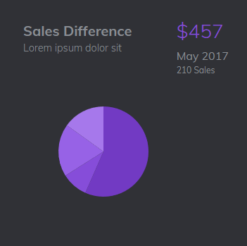 Custom Odoo report interface built with OWL