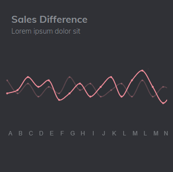 Odoo module screen for enterprise workflow control