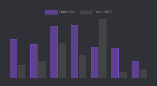 Odoo custom dashboard showing KPI widgets