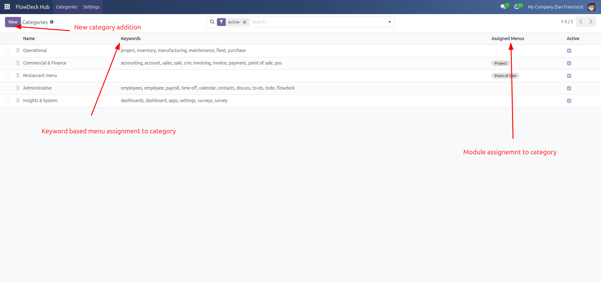 FlowDeck category setup with keyword matching and direct menu assignment